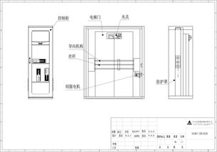 深圳電梯檢測(cè)設(shè)備 樹立安全觀念，筑牢安全生產(chǎn)防線